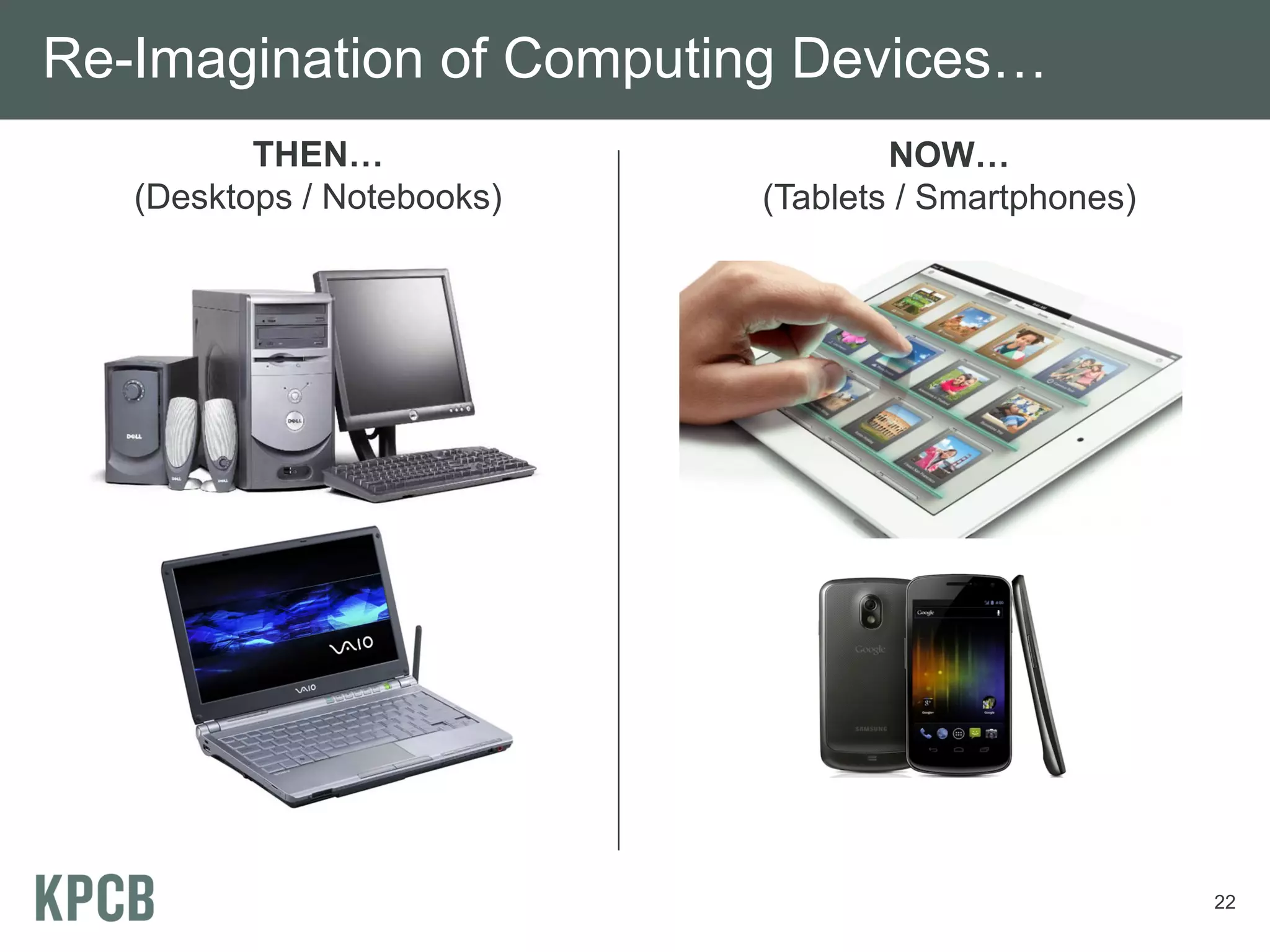 Re-Imagination of Computing Devices…
          THEN…                     NOW…
   (Desktops / Notebooks)   (Tablets / Smartphones)




                                                      22
 
