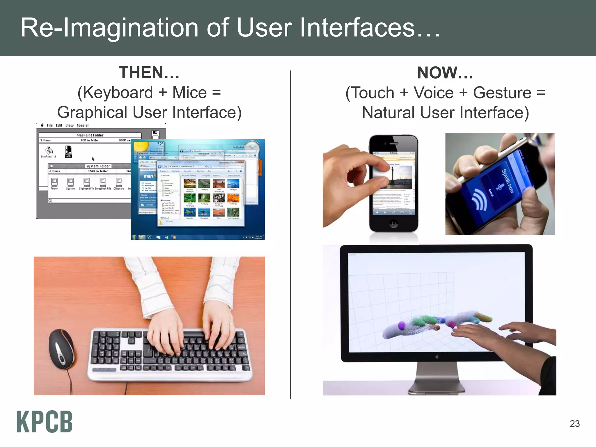 Re-Imagination of User Interfaces…
         THEN…                         NOW…
    (Keyboard + Mice =        (Touch + Voice + Gesture =
  Graphical User Interface)     Natural User Interface)




                                                           23
 
