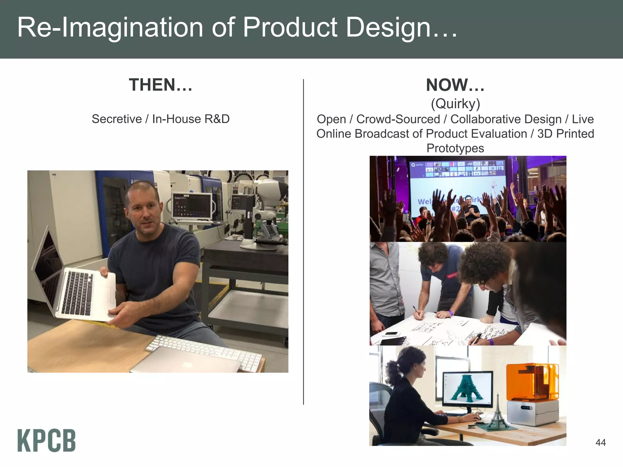Re-Imagination of Product Design…
           THEN…                                    NOW…
                                                    (Quirky)
     Secretive / In-House R&D   Open / Crowd-Sourced / Collaborative Design / Live
                                Online Broadcast of Product Evaluation / 3D Printed
                                                    Prototypes




                                                                                      44
 