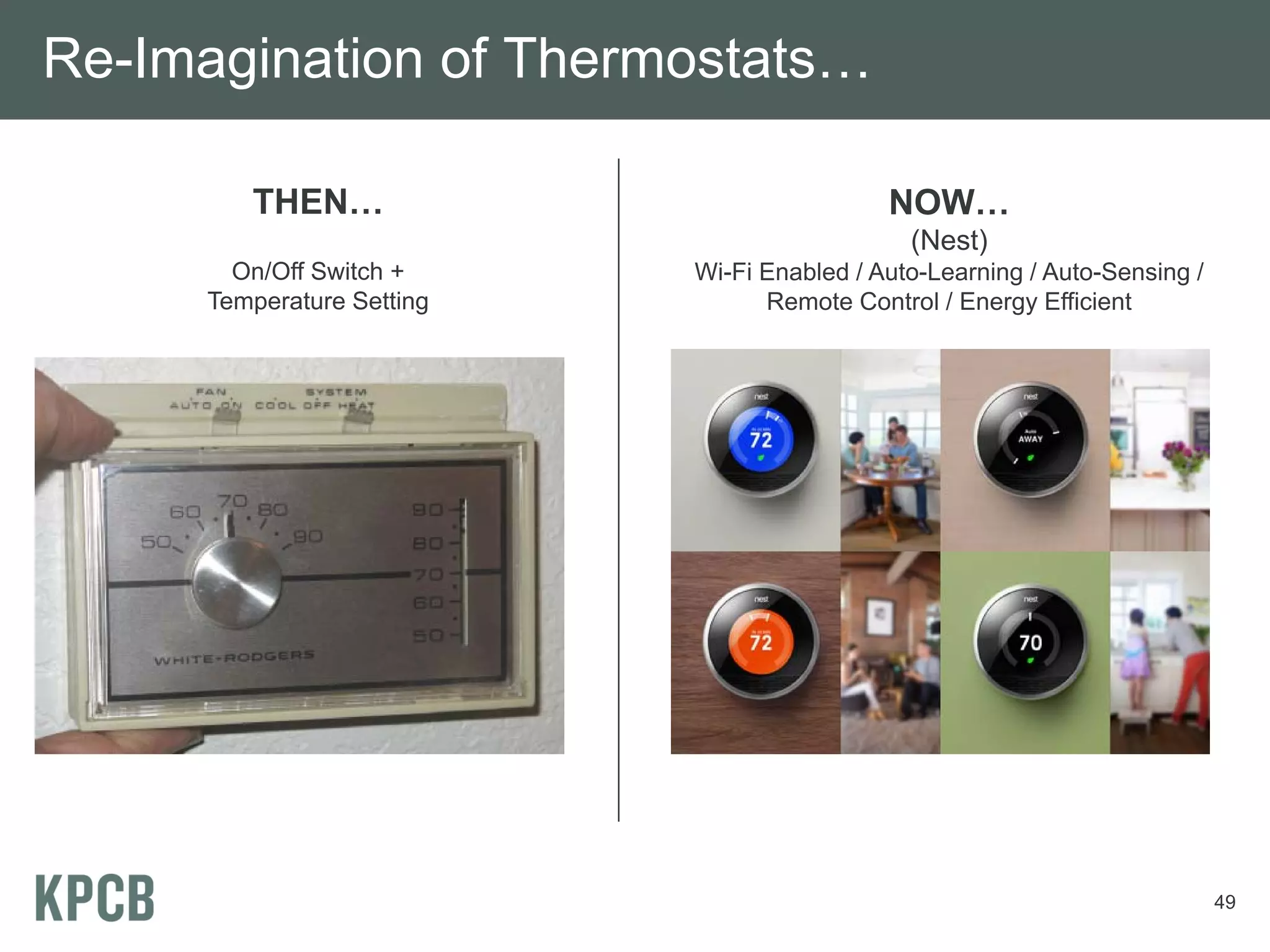 Re-Imagination of Thermostats…

        THEN…                               NOW…
                                              (Nest)
       On/Off Switch +     Wi-Fi Enabled / Auto-Learning / Auto-Sensing /
     Temperature Setting         Remote Control / Energy Efficient




                                                                            49
 