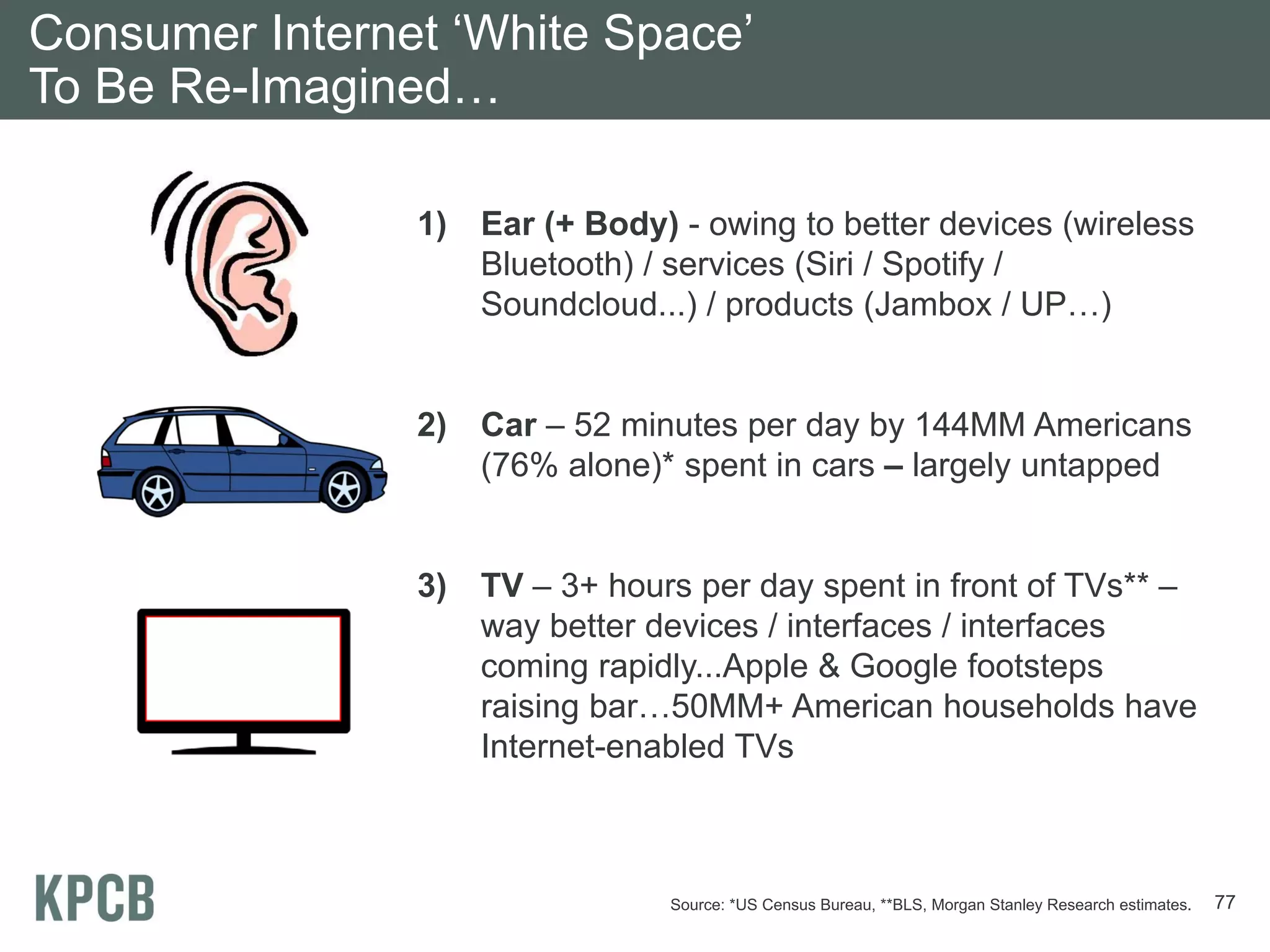 Consumer Internet ‘White Space’
To Be Re-Imagined…

                1)   Ear (+ Body) - owing to better devices (wireless
                     Bluetooth) / services (Siri / Spotify /
                     Soundcloud...) / products (Jambox / UP…)


                2)   Car – 52 minutes per day by 144MM Americans
                     (76% alone)* spent in cars – largely untapped


                3)   TV – 3+ hours per day spent in front of TVs** –
                     way better devices / interfaces / interfaces
                     coming rapidly...Apple & Google footsteps
                     raising bar…50MM+ American households have
                     Internet-enabled TVs



                                 Source: *US Census Bureau, **BLS, Morgan Stanley Research estimates.   77
 