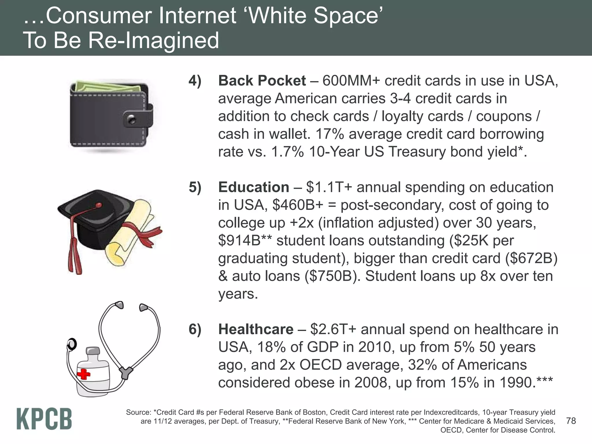 …Consumer Internet ‘White Space’
To Be Re-Imagined
                           4)       Back Pocket – 600MM+ credit cards in use in USA,
                                    average American carries 3-4 credit cards in
                                    addition to check cards / loyalty cards / coupons /
                                    cash in wallet. 17% average credit card borrowing
                                    rate vs. 1.7% 10-Year US Treasury bond yield*.

                           5)       Education – $1.1T+ annual spending on education
                                    in USA, $460B+ = post-secondary, cost of going to
                                    college up +2x (inflation adjusted) over 30 years,
                                    $914B** student loans outstanding ($25K per
                                    graduating student), bigger than credit card ($672B)
                                    & auto loans ($750B). Student loans up 8x over ten
                                    years.

                           6)       Healthcare – $2.6T+ annual spend on healthcare in
                                    USA, 18% of GDP in 2010, up from 5% 50 years
                                    ago, and 2x OECD average, 32% of Americans
                                    considered obese in 2008, up from 15% in 1990.***
         Source: *Credit Card #s per Federal Reserve Bank of Boston, Credit Card interest rate per Indexcreditcards, 10-year Treasury yield
             are 11/12 averages, per Dept. of Treasury, **Federal Reserve Bank of New York, *** Center for Medicare & Medicaid Services,      78
                                                                                                        OECD, Center for Disease Control.
 