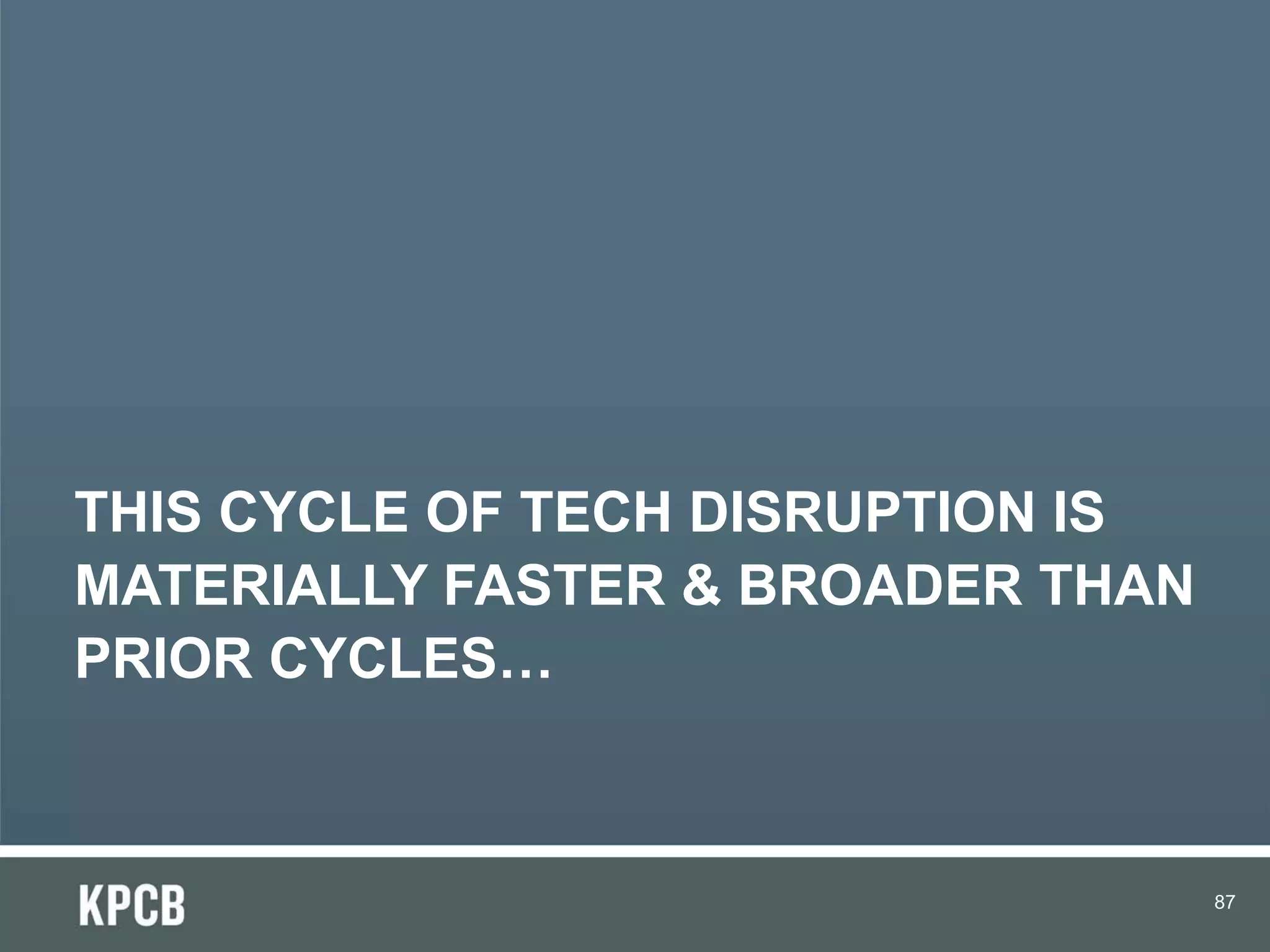 THIS CYCLE OF TECH DISRUPTION IS
MATERIALLY FASTER & BROADER THAN
PRIOR CYCLES…



                                   87
 