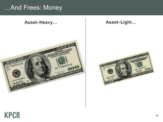 …And Frees: Money

     Asset–Heavy…   Asset–Light…




                                   64
 