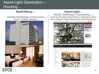 Asset-Light Generation –
Housing…
           Asset-Heavy…                                        Asset-Light…
                                                   (Airbnb / Onefinestay / CouchSurfing…)
 Dedicated Hotel Buildings / Uniform-Looking   Turns Any Privately-Owned House / Apartment / Room
         Rooms / 60-80% Utilization             Into a Unique / Local / Adventurous Hotel Experience




                                                                                                 69
 