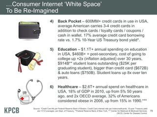 …Consumer Internet ‘White Space’
To Be Re-Imagined
                           4)       Back Pocket – 600MM+ credit cards in use in USA,
                                    average American carries 3-4 credit cards in
                                    addition to check cards / loyalty cards / coupons /
                                    cash in wallet. 17% average credit card borrowing
                                    rate vs. 1.7% 10-Year US Treasury bond yield*.

                           5)       Education – $1.1T+ annual spending on education
                                    in USA, $460B+ = post-secondary, cost of going to
                                    college up +2x (inflation adjusted) over 30 years,
                                    $914B** student loans outstanding ($25K per
                                    graduating student), bigger than credit card ($672B)
                                    & auto loans ($750B). Student loans up 8x over ten
                                    years.

                           6)       Healthcare – $2.6T+ annual spend on healthcare in
                                    USA, 18% of GDP in 2010, up from 5% 50 years
                                    ago, and 2x OECD average, 32% of Americans
                                    considered obese in 2008, up from 15% in 1990.***
         Source: *Credit Card #s per Federal Reserve Bank of Boston, Credit Card interest rate per Indexcreditcards, 10-year Treasury yield
             are 11/12 averages, per Dept. of Treasury, **Federal Reserve Bank of New York, *** Center for Medicare & Medicaid Services,      78
                                                                                                        OECD, Center for Disease Control.
 