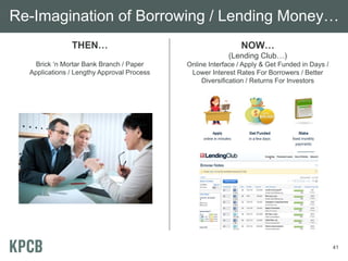 Re-Imagination of Borrowing / Lending Money…
               THEN…                                         NOW…
                                                         (Lending Club…)
    Brick ‘n Mortar Bank Branch / Paper     Online Interface / Apply & Get Funded in Days /
  Applications / Lengthy Approval Process    Lower Interest Rates For Borrowers / Better
                                                 Diversification / Returns For Investors




                                                                                              41
 