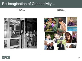 Re-Imagination of Connectivity…
        THEN…                     NOW…




                                         27
 