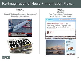 Re-Imagination of News + Information Flow…
                 THEN…                                   NOW…
                                                          (Twitter)
 Delayed / Dedicated Reporters + Cameramen /   Real-Time / Citizen Reporting via
          Regional or National Reach            Mobile Devices / Global Reach




                                                                                   35
 