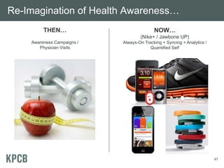 Re-Imagination of Health Awareness…
         THEN…                             NOW…
                                    (Nike+ / Jawbone UP)
    Awareness Campaigns /   Always-On Tracking + Syncing + Analytics /
       Physician Visits                  Quantified Self




                                                                         47
 