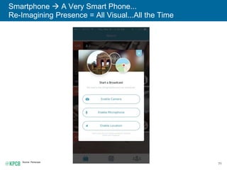71
Smartphone  A Very Smart Phone...
Re-Imagining Presence = All Visual...All the Time
Source: Periscope.
 