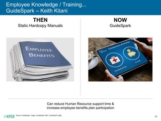 43
Employee Knowledge / Training...
GuideSpark – Keith Kitani
Source: GuideSpark. Image: GuideSpark (left), GuideSpark (ri...