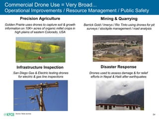 84
Commercial Drone Use = Very Broad...
Operational Improvements / Resource Management / Public Safety
Source: News source...