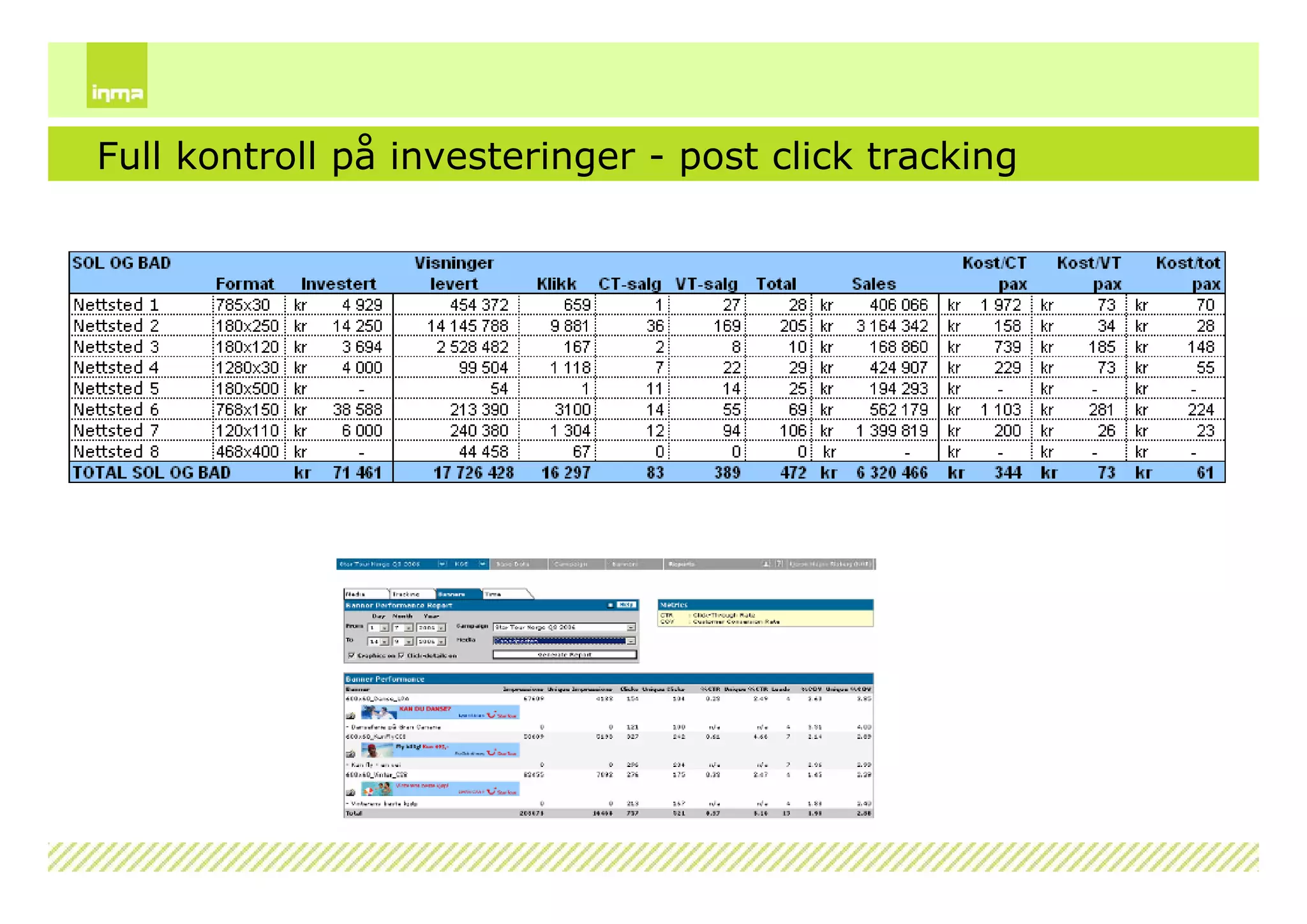 Internettskole2009 Dag1