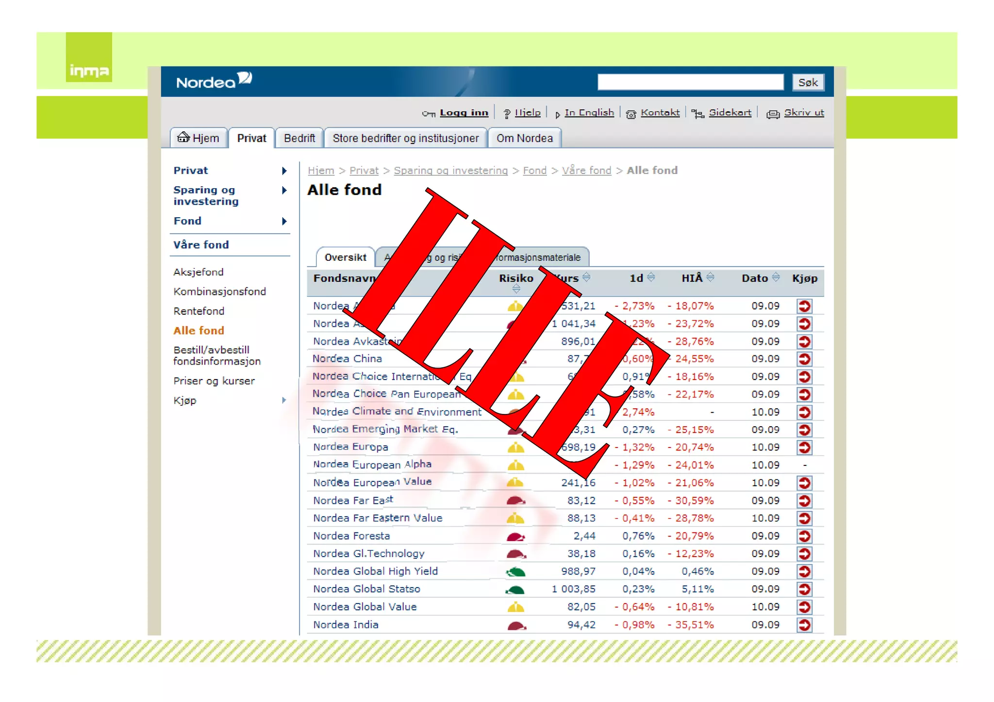 Internettskole2009 Dag1