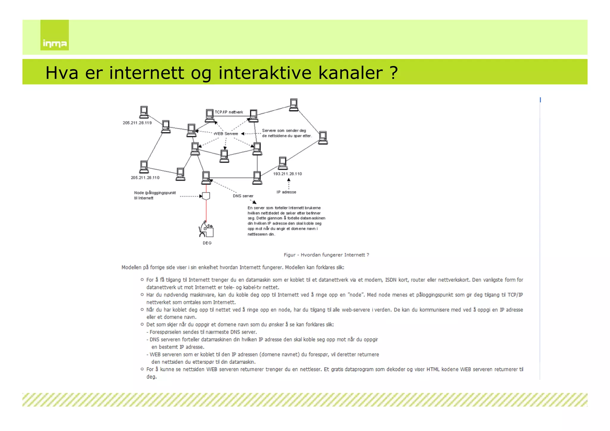Internettskole2009 Dag1
