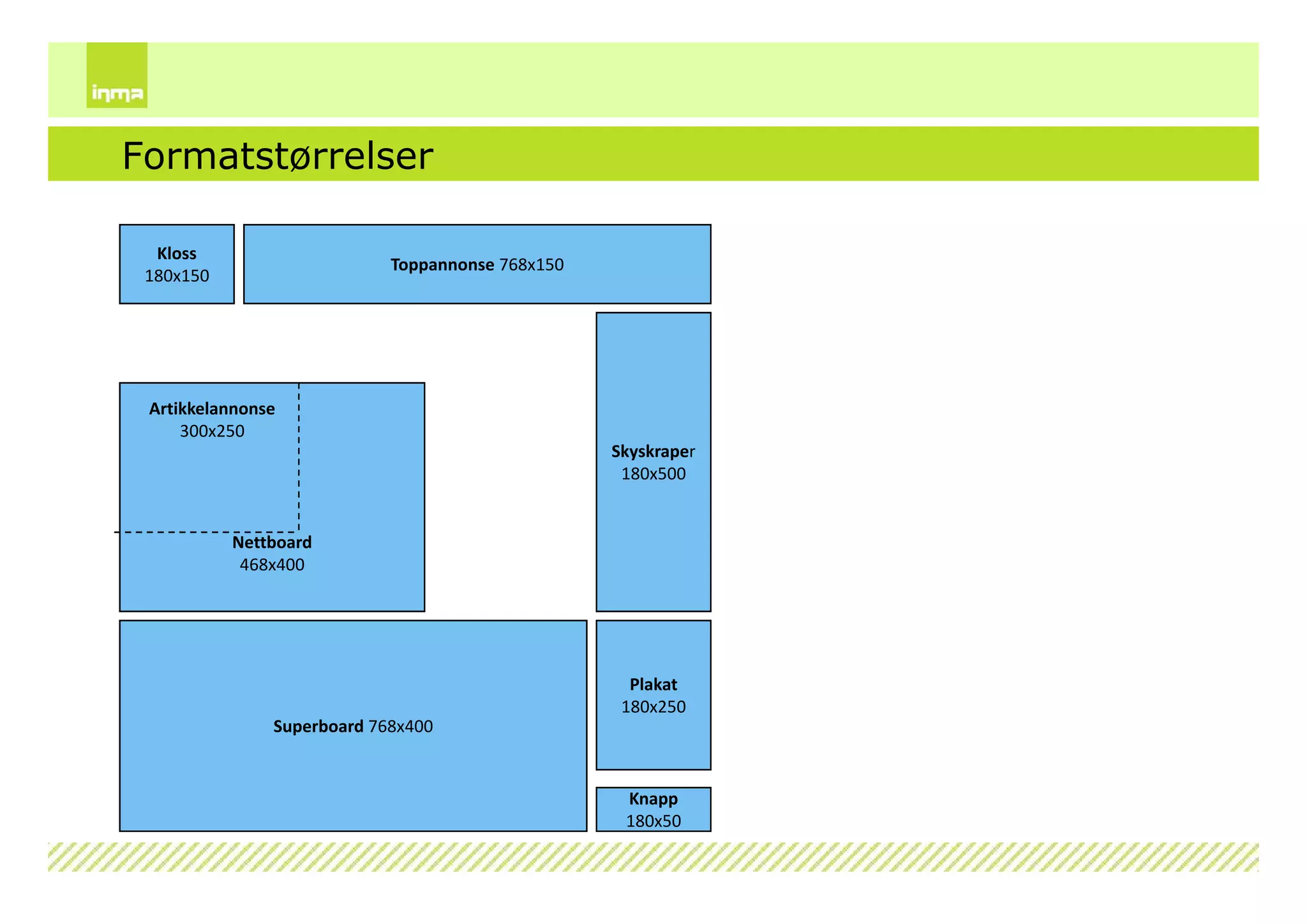 Internettskole2009 Dag1