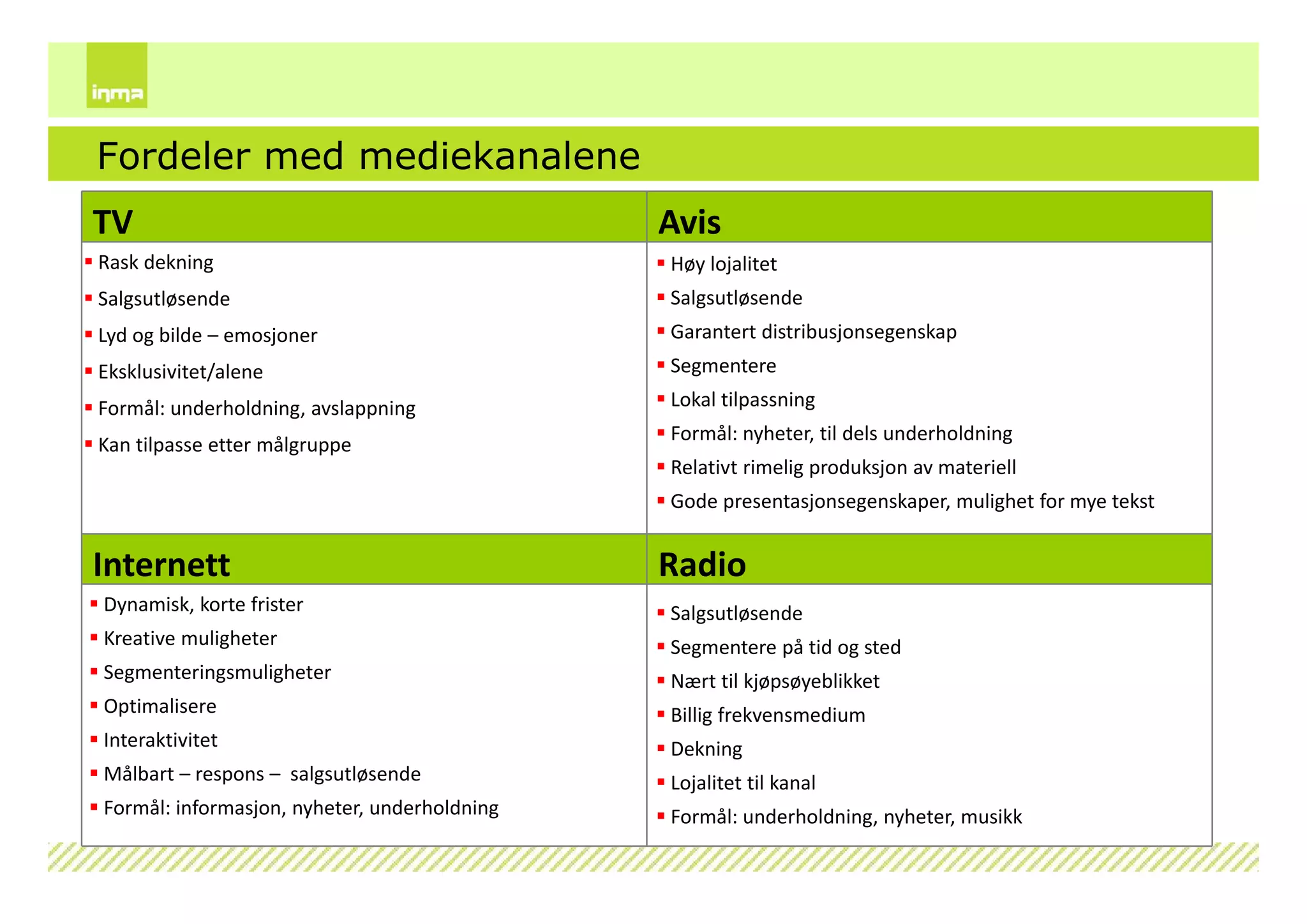 Internettskole2009 Dag1
