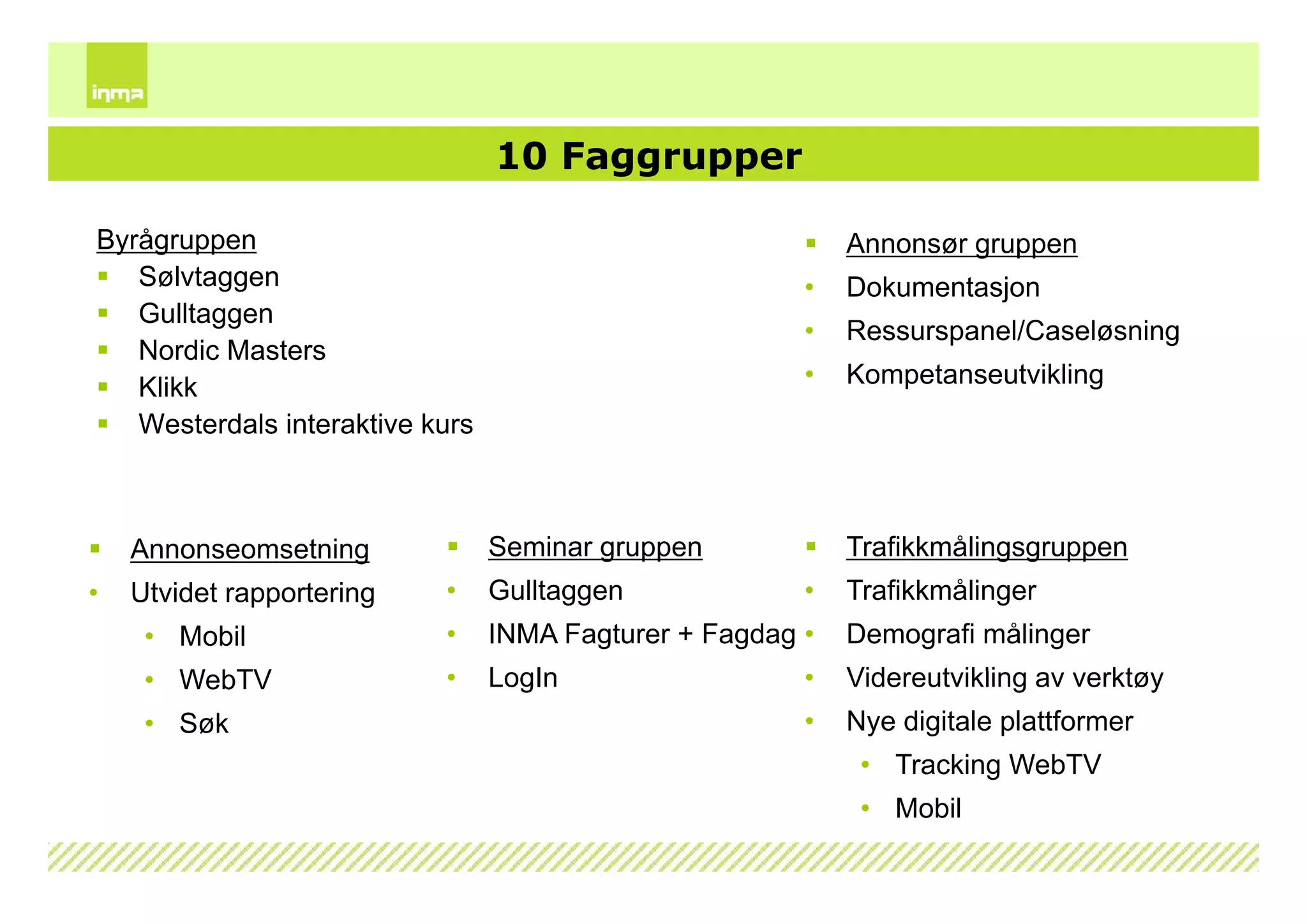 Internettskole2009 Dag1