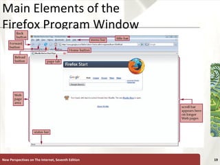 Main Elements of the  Firefox Program Window New Perspectives on The Internet, Seventh Edition 