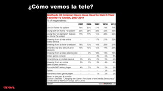 ¿Cómo vemos la tele?
 