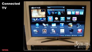 Connected
TV
 