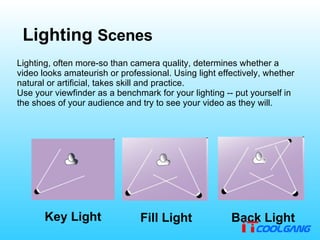 Lighting  Scenes Lighting, often more - so than camera quality, determines whether a video looks amateurish or professional .  Using light effectively, whether natural or artificial, takes skill and practice . Use your viewfinder as a benchmark for your lighting  --  put yourself in the shoes of your audience and try to see your video as they will . Key Light Fill Light Back Light 