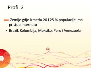 Profil 1  					     Zemlje gdje 10% ili manje stanovništva ima pristup internetu:Bolivija, El Salvador, Ekvador, Gvatemala, Honduras, Nikaragva, Panama i Paragvaj