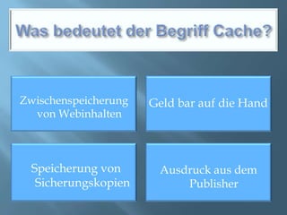 Was bedeutet der Begriff Cache?Zwischenspeicherung von WebinhaltenGeld bar auf die HandSpeicherung von SicherungskopienAusdruck aus dem Publisher