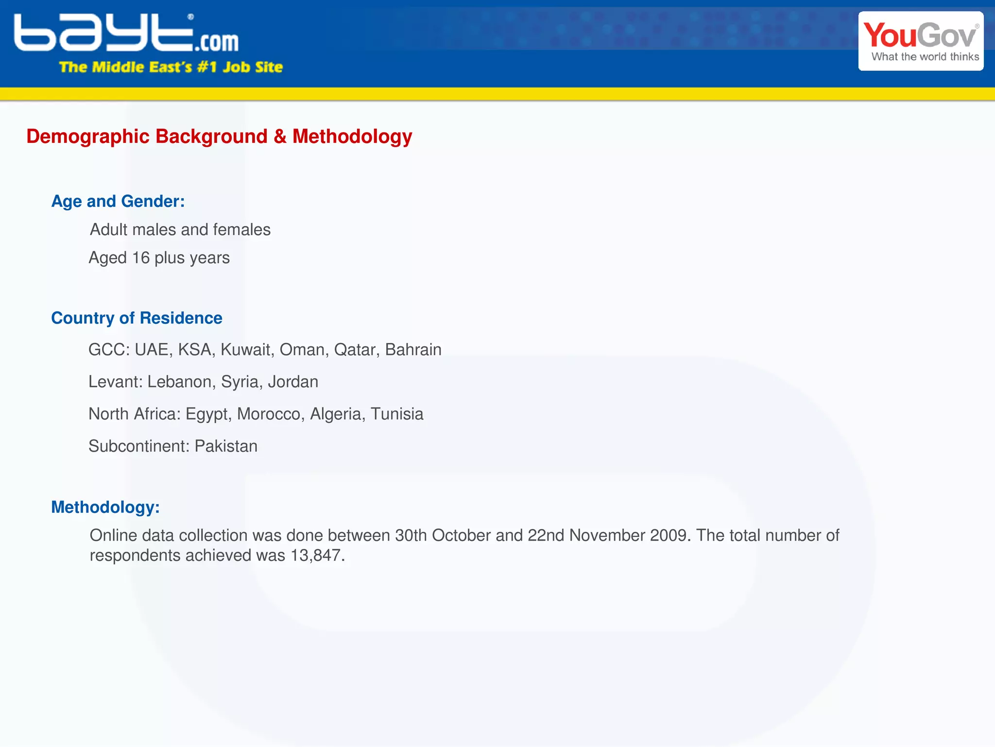 Demographic Background & Methodology


  Age and Gender:
      Adult males and females
      Aged 16 plus years


  Country of Residence
      GCC: UAE, KSA, Kuwait, Oman, Qatar, Bahrain
      Levant: Lebanon, Syria, Jordan
      North Africa: Egypt, Morocco, Algeria, Tunisia
      Subcontinent: Pakistan


  Methodology:
      Online data collection was done between 30th October and 22nd November 2009. The total number of
      respondents achieved was 13,847.
 