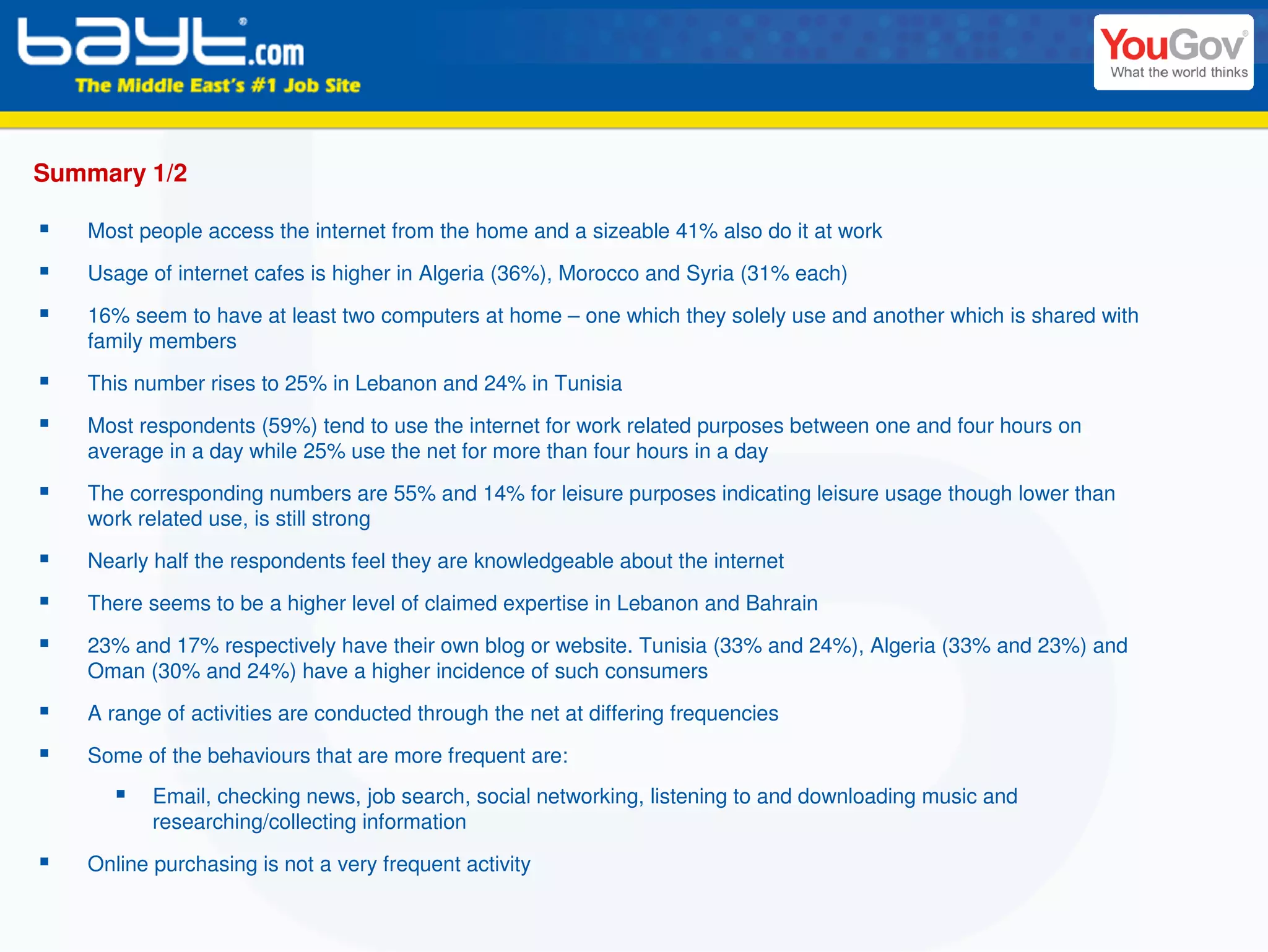 Summary 1/2

   Most people access the internet from the home and a sizeable 41% also do it at work

   Usage of internet cafes is higher in Algeria (36%), Morocco and Syria (31% each)

   16% seem to have at least two computers at home – one which they solely use and another which is shared with
   family members

   This number rises to 25% in Lebanon and 24% in Tunisia

   Most respondents (59%) tend to use the internet for work related purposes between one and four hours on
   average in a day while 25% use the net for more than four hours in a day

   The corresponding numbers are 55% and 14% for leisure purposes indicating leisure usage though lower than
   work related use, is still strong

   Nearly half the respondents feel they are knowledgeable about the internet

   There seems to be a higher level of claimed expertise in Lebanon and Bahrain

   23% and 17% respectively have their own blog or website. Tunisia (33% and 24%), Algeria (33% and 23%) and
   Oman (30% and 24%) have a higher incidence of such consumers

   A range of activities are conducted through the net at differing frequencies

   Some of the behaviours that are more frequent are:
          Email, checking news, job search, social networking, listening to and downloading music and
          researching/collecting information

   Online purchasing is not a very frequent activity
 