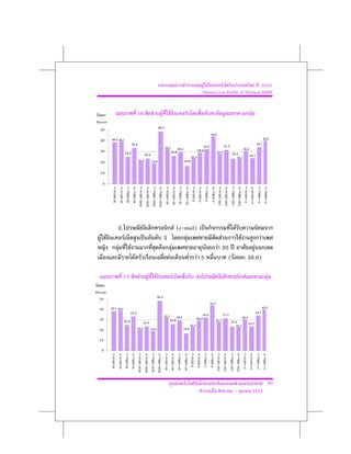 F
                                                                                                                                                                                        F




                           0
                               10
                                    20
                                               30
                                                           40
                                                                          50
                                                                                                                                        0
                                                                                                                                            10
                                                                                                                                                 20
                                                                                                                                                            30
                                                                                                                                                                        40
                                                                                                                                                                                          50




                                                                                 Percent
                                                                                                           F F
                                                                                                                                                                                       Percent
              M<20Urb/a                                                                                                     M<20Urb/a




                                                                                                     F
             M<20Urb/b




                                                                                                                 2.




                                                           38.5 39.1
                                                                                                                           M<20Urb/b




                                                                                                           F
                                                                                                                                                                        38.5 39.1
              M<20Rur/a




                                                                                           17
                                                                                                                            M<20Rur/a




                                            25.0
                                                                                                     F
                                                                                                                                                         25.0




                                                                                                F
             M<20Rur/b




                                                      33.4
                                                                                                                           M<20Rur/b

                                                                                                                                                                   33.4




                                                                                           F
            M20-29Urb/a                                                                                                  M20-29Urb/a




                                                                                                                 F
                                                                                                                                                                                                  16




                                    20.4
                                                                                                                                                 20.4




                                                                                           F
            M20-29Urb/b




                                        23.4
                                                                                                                         M20-29Urb/b
                                                                                                                                                     23.4
                                                                                                                                                                                                  F




            M20-29Rur/a                                                                                                  M20-29Rur/a




                                                                                           F




                                             19.0
            M20-29Rur/b
                                                                                                                                                          19.0
                                                                                                                                                                                                  F




                                                                                                                         M20-29Rur/b




                                                                              48.3
                                                                                                                                                                                           48.3




                                                                                                2
             M>=30Urb/a                                                                                                    M>=30Urb/a




                                                                                                  F
                                                                                                                                                                                                  F




                                                                                                    F


                                                                                           F
             M>=30Urb/b




                                                   25.6
                                                                                                                          M>=30Urb/b
                                                                                                                                                                25.6




    F
             M>=30Rur/a




                                               32.1 29.5
                                                                                                                           M>=30Rur/a
                                                                                                                                                            32.1 29.5




                                                                                                            F
                                                                                                                                                                                                  F




             M>=30Rur/b




                                    16.6
                                                                                                                          M>=30Rur/b
                                                                                                                                                 16.6




              F<20Urb/a                                                                                                     F<20Urb/a




                                        23.3
                                                                                                      F (e-mail)
                                                                                                                                                     23.3




                                                                                           -F
              F<20Urb/b                                                                                                     F<20Urb/b




                                                28.9
                                                                                                                                                             28.9




                                                                                                                 F 5
                                                                                                                     F
                                                                                                                                                                                                  F




              F<20Rur/a
                                                                                                                                                                                                       F F F




                                                    32.0
                                                                                                                            F<20Rur/a
                                                                                                                                                                 32.0




              F<20Rur/b                                                                                                     F<20Rur/b




                                                                       44.0
                                                                                                                                                                                    44.0




                                                                                           F
                                                                                                                                                                                                  F




    F
            F20-29Urb/a



                                                                                                           F




                                             27.7
                                                                                                                          F20-29Urb/a
                                                                                                                                                                                                                    F




                                                                                                                                                          27.7




            F20-29Urb/b                                                                                                  F20-29Urb/b



                                                                                                F 20




                                                    31.5
                                                                                                                                                                 31.5




                                                                                                    (F
            F20-29Rur/a                                                                                                   F20-29Rur/a
                                                                                                                 F




                                        23.4
                                                                                                                                                     23.4




            F20-29Rur/b                                                                                    F             F20-29Rur/b




                                                                                           F
              F>=30Urb/a




                                               30.4
                                                                                                                           F>=30Urb/a
                                                                                                                                                            30.4
                                                                                                                                                                                                  F




             F>=30Urb/b




F F
                                           23.1 23.7
                                                                                                                           F>=30Urb/b
                                                                                                  F
                                                                                                                                                        23.1 23.7




             F>=30Rur/a




                                                       34.1
                                                                                                                           F>=30Rur/a
                                                                                                           F

                                                                                                38.0)
                                                                                                                                                                    34.1




  2552
             F>=30Rur/b

                                                                                           F



                                                              40.2
                                                                                                                           F>=30Rur/b
                                                                                                                                                                           40.2
                                                                                                                                                                                                         Internet User Profile of Thailand 2009
                                                                                                                                                                                                                                           2552




       63
 