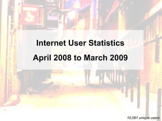 Internet User Statistics April 2008 to March 2009 10,061 unique users 