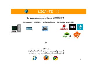 LIGA-TE !!
                   LIGA-
     Do que precisas para te ligares à INTERNET ?

Computador + MODEM + Linha telefónica + Fornecedor de serviços




                             +
                           1 Browser
       (aplicação utilizada para carregar as páginas web
        e mostrar o seu conteúdo ex. Internet Explorer)


                                                                 17
                                                                 17
 
