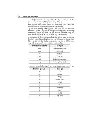 10   Internet và s   d ng Internet

              nhau. Cu c hành trình c a b n có th ưa b n i vòng quanh th
              gi i - không ph i trong 80 ngày, mà trong 80 giây.
              M t website nhi u trang thư ng có m t trang ch . Trang ch
              website óng vai trò như trang m c l c c a website.
                 a ch web thư ng ư c g i là URL (vi t t t c a Uniform
              Resource Locator - B      nh v tài nguyên th ng nh t). M i trang
              web u có a ch duy nh t, cho nên n u tìm th y m t trang yêu
              thích b n có th tr l i nó vào lúc khác m t cách d dàng.
              M t s chu n ã ư c xây d ng            t a ch cho trang web, trong
               ó có tên mi n. Tên mi n có th cho b n thông tin v nh ng gì có
              th có t i a ch này. Ch ng h n, a ch website có th k t thúc
              b ng m t trong các tên mi n m c cao nh t sau ây:
                      Tên mi n m c cao nh t           Có nghĩa
                                 .com               a ch thương m i
                                 .gov                 Chính ph
                                     .int              Qu c t
                                     .mil             Quân s
                                     .net        Nhà cung c p m ng
                                     .org        T ch c phi l i nhu n

              M t s tên mi n cho bi t ngu n g c qu c gia c a trang web. Ví d :
                         Tên mi n qu c gia            Qu c gia
                                     .au                 Úc
                                     .ca               Canada
                                     .fr                Pháp
                                     .cn             Trung Qu c
                                      .il               Israel
                                      .it                 Ý
                                     .jp              Nh t B n
                                     .uk                 Anh
                                     .in                 n
                                     .vn              Vi t Nam
 