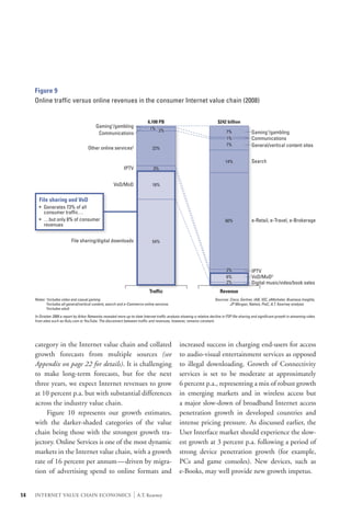 Figure 9
     Online traffic versus online revenues in the consumer Internet value chain (2008)


                                                                              6,100 PB                                      $242 billion
                                            Gaming1/gambling                   1% 2%
                                             Communications                                                                      7%              Gaming1/gambling
                                                                                                                                 1%              Communications
                                                                                                                                 7%              General/vertical content sites
                                       Other online services2                    22%

                                                                                                                                14%              Search
                                                              IPTV                3%


                                                        VoD/MoD                  18%


       File sharing and VoD
       • Generates 73% of all
         consumer traffic…
       • …but only 8% of consumer                                                                                               60%              e-Retail, e-Travel, e-Brokerage
         revenues


                            File sharing/digital downloads                       54%




                                                                                                                                 2%              IPTV
                                                                                                                                 6%              VoD/MoD3
                                                                                                                                 2%              Digital music/video/book sales
                                                                               Traffic                                       Revenue
     Notes: 1Includes video and casual gaming                                                                             Sources: Cisco, Gartner, IAB, IDC, eMarketer, Business Insights,
            2
             Includes all general/vertical content, search and e-Commerce online services                                          JP Morgan, Natixis, PwC, A.T. Kearney analysis
            3
             Includes adult

     In October 2009 a report by Arbor Networks revealed more up-to-date Internet traffic analysis showing a relative decline in P2P file-sharing and significant growth in streaming video
     from sites such as Hulu.com or YouTube. The disconnect between traffic and revenues, however, remains constant.




     category in the Internet value chain and collated                                             increased success in charging end-users for access
     growth forecasts from multiple sources (see                                                   to audio-visual entertainment services as opposed
     Appendix on page 22 for details). It is challenging                                           to illegal downloading. Growth of Connectivity
     to make long-term forecasts, but for the next                                                 services is set to be moderate at approximately
     three years, we expect Internet revenues to grow                                              6 percent p.a., representing a mix of robust growth
     at 10 percent p.a. but with substantial differences                                           in emerging markets and in wireless access but
     across the industry value chain.                                                              a major slow-down of broadband Internet access
     	 Figure 10 represents our growth estimates,                                                  penetration growth in developed countries and
     with the darker-shaded categories of the value                                                intense pricing pressure. As discussed earlier, the
     chain being those with the strongest growth tra-                                              User Interface market should experience the slow-
     jectory. Online Services is one of the most dynamic                                           est growth at 3 percent p.a. following a period of
     markets in the Internet value chain, with a growth                                            strong device penetration growth (for example,
     rate of 16 percent per annum—driven by migra-                                                 PCs and game consoles). New devices, such as
     tion of advertising spend to online formats and                                               e-Books, may well provide new growth impetus.


14   INTERNET VALUE CHAIN ECONOMICS                                  |   A.T. Kearney
 