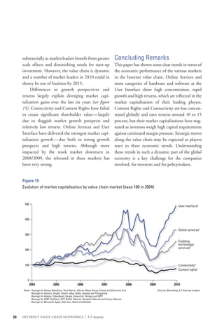 substantially as market leaders benefit from greater                                  Concluding Remarks
     scale effects and diminishing needs for start-up                                      This paper has shown some clear trends in terms of
     investment. However, the value chain is dynamic                                       the economic performance of the various markets
     and a number of market leaders in 2010 could in                                       in the Internet value chain. Online Services and
     theory be out of business by 2015.                                                    some categories of hardware and software at the
     	 Differences in growth perspectives and                                              User Interface show high concentration, rapid
     returns largely explain diverging market capi-                                        growth and high returns, which are reflected in the
     talization gains over the last six years (see figure                                  market capitalisation of their leading players.
     15). Connectivity and Content Rights have failed                                      Content Rights and Connectivity are less concen-
     to create significant shareholder value—largely                                       trated globally and earn returns around 10 to 15
     due to sluggish market growth prospects and                                           percent, but their market capitalisations have stag-
     relatively low returns. Online Services and User                                      nated as investors weigh high capital requirements
     Interface have delivered the strongest market capi-                                   against continued margin pressure. Strategic moves
     talization growth—due both to strong growth                                           along the value chain may be expected as players
     prospects and high returns. Although more                                             react to these economic trends. Understanding
     impacted by the stock market downturn in                                              these trends in such a dynamic part of the global
     2008/2009, the rebound in these markets has                                           economy is a key challenge for the companies
     been very strong.                                                                     involved, for investors and for policymakers.


     Figure 15
     Evolution of market capitalisation by value chain market (base 100 in 2004)


      500
                                                                                                                                           User interface5


      400


                                                                                                                                           Online services2
      300

                                                                                                                                           Enabling
                                                                                                                                           technology/
                                                                                                                                           services3
      200



      100                                                                                                                                  Connectivity4
                                                                                                                                           Content rights1


        0
          2004                   2005                  2006                   2007                   2008       2009                   2010
     Notes: Average for Disney, NewsCorp, Time Warner ,Warner Music Group, Vivendi and Electronic Arts
            1
                                                                                                                       Sources: Bloomberg, A.T. Kearney analysis
           2
            Average for Amazon, Google, Yahoo!, eBay, Baidu, Expedia and Partygaming
           3
            Average for Akamai, CyberAgent, Google, Valueclick, Verisign and WPP
           4
            Average for AT&T, Vodafone, NTT, British Telecom, Deutsche Telecom and France Telecom
           5
            Average for Microsoft, Apple, Dell, Acer, Nokia and McAfee




20   INTERNET VALUE CHAIN ECONOMICS                            |   A.T. Kearney
 