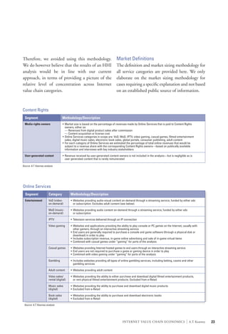 Therefore, we avoided using this methodology.                                     Market Definitions
We do however believe that the results of an HHI                                  The definition and market sizing methodology for
analysis would be in line with our current                                        all service categories are provided here. We only
approach, in terms of providing a picture of the                                  elaborate on the market sizing methodology for
relative level of concentration across Internet                                   cases requiring a specific explanation and not based
value chain categories.                                                           on an established public source of information.



Content Rights
  Segment                             Methodology/Description
  Media rights owners                 • Market size is based on the percentage of revenues made by Online Services that is paid to Content Rights
                                        owners, either as:
                                        — Revenues from digital product sales after commission
                                        — Content acquisition or license cost
                                      • Online Services categories in scope are: VoD, MoD, IPTV, video gaming, casual games, filmed entertainment
                                        sales, digital music sales, electronic book sales, global portals, consumer publishing, adult content
                                      • For each category of Online Services we estimated the percentage of total online revenues that would be
                                        subject to a revenue share with the corresponding Content Rights owners—based on publically available
                                        information and interviews with key industry stakeholders

  User-generated content              • Revenue received by user-generated content owners is not included in the analysis—but is negligible as is
                                        user generated content that is rarely remunerated

Source: A.T. Kearney analysis




Online Services
  Segment                Category           Methodology/Description
                VoD (video-
  Enabling Technology/Services
  Entertainment
                on-demand)
                            • Websites providing audio-visual content on-demand through a streaming service, funded by either ads
                              or subscription. Excludes adult content (see below).
    Segment                Category
                         MoD (music-        • Methodology/Description on-demand through a streaming service, funded by either ads
                                              Websites providing audio content
                         on-demand)           or subscription
    Billing and           Billing and         • Consists of payment processing for online transactions
    payments              payments
                         IPTV               • • Market sizing is based on total B2C an IP connection
                                              Television services delivered through e-Commerce transaction value plus user-paid Online Services multiplied
                                                by an estimated average transaction processing fee
                         Video gaming       • Websites and applications providing the ability to play console or PC games on the Internet, usually with
    Advertising           Online ad           • Companies providing an interactive streaming service and acquire online ad inventory for advertisers
                                              other gamers, through services to plan online campaigns
                          agencies          • • Companies that design, produce, host and serve onlineand game software (through a physical disk or
                                              End users are generally required to purchase a console ads
                                              download) in order to play
                          Online ad         • • Companies providing intermediary online advertising servicessale of in-game virtual items
                                              Includes subscription revenue, in-game online advertising and to advertisers
                          networks/         • • Includes with casual that acquire ad inventory from websitesanalysis to advertisers, platforms for buying and
                                              Combined companies games under “gaming” for parts of the to resell
                          exchanges/            selling inventory, or tools to optimise online advertising effectiveness
                         Casual services
                          other games       • • All market size numbers are gross revenues users through an interactive streaming service
                                              Websites providing Internet-hosted games to end
                                            • End users are not required to purchase a game or gaming device in order to play
                          Online ad         • • Companies offering gaming under “gaming”ads parts of the analysis
                                              Combined with video technology that places for on websites
                          servers             • Includes third-party ad serving only. Excludes ad serving performed by interactive ad agencies.
                         Gambling           • Includes websites providing all types of online gambling services, including betting, casino and other
                          Ratings/            • Companies offering data and analytics on Internet user and usage metrics
                                              gambling services
                          analytics
                          services
                         Adult content      • Websites providing adult content
    Support               Content
                         Video sales/       • • Companies that offer services that allow online and download digitalthe flow of content through the Internet
                                              Websites providing the ability to either purchase services to optimise filmed entertainment products,
    technology            management
                         rental (digital)     or(primarily content delivery networks)
                                                 rent physical filmed entertainment products. Excluded from e-Retail

                         Musicdesign and • • Companies createthe ability to purchase and download digital music products
                           Web sales       Websites providing and code Internet pages
                           development
                         (digital)       • Excluded from e-Retail
                           Web hosting
                         Book sales         • • Companies that provide a service allowing individuals/organisations to store their websites on their servers
                                              Websites providing the ability to purchase and download electronic books
                         (digital)              and make them available on the Internet
                                            • Excluded from e-Retail

  General/vertical Consumer
 Source: A.T. Kearney analysis              • Websites operated by newspapers and magazines, usually with similar branding and content
  content sites          publishing         • Revenues include advertising only
                                            • The market for paid content on consumer publishing sites remains negligible although many publishers are
                                              considering how to change this

                         Online dating      • Websites offering match-making and communication services focusing on developing romantic relationships
                                                                                     INTERNET VALUE CHAIN ECONOMICS | A.T. Kearney                              23
                         Global Portals     • Selected General Interest Portal and website operators with a global scope, including Yahoo!, MSN, AOL, IAC
                                              and their subsidiaries
 