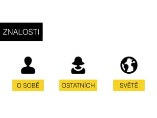 JEN DÍKY ZNALOSTEM SE MŮŽEME
ZLEPŠOVAT A POSOUVAT DÁL
 
