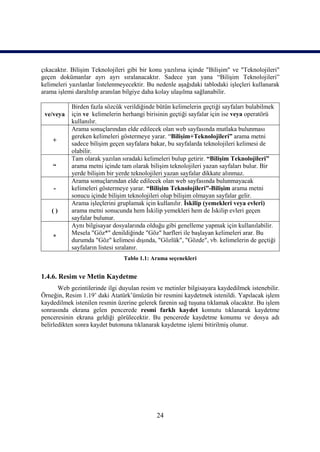 çıkacaktır. Bilişim Teknolojileri gibi bir konu yazılırsa içinde "Bilişim" ve "Teknolojileri"
geçen dokümanlar ayrı ayrı sıralanacaktır. Sadece yan yana “Bilişim Teknolojileri”
kelimeleri yazılanlar listelenmeyecektir. Bu nedenle aşağıdaki tablodaki işleçleri kullanarak
arama işlemi daraltılıp aranılan bilgiye daha kolay ulaşılma sağlanabilir.

           Birden fazla sözcük verildiğinde bütün kelimelerin geçtiği sayfaları bulabilmek
 ve/veya   için ve kelimelerin herhangi birisinin geçtiği sayfalar için ise veya operatörü
           kullanılır.
           Arama sonuçlarından elde edilecek olan web sayfasında mutlaka bulunması
           gereken kelimeleri göstermeye yarar. “Bilişim+Teknolojileri” arama metni
    +
           sadece bilişim geçen sayfalara bakar, bu sayfalarda teknolojileri kelimesi de
           olabilir.
           Tam olarak yazılan sıradaki kelimeleri bulup getirir. “Bilişim Teknolojileri”
    “      arama metni içinde tam olarak bilişim teknolojileri yazan sayfaları bulur. Bir
           yerde bilişim bir yerde teknolojileri yazan sayfalar dikkate alınmaz.
           Arama sonuçlarından elde edilecek olan web sayfasında bulunmayacak
    -      kelimeleri göstermeye yarar. “Bilişim Teknolojileri”-Bilişim arama metni
           sonucu içinde bilişim teknolojileri olup bilişim olmayan sayfalar gelir.
           Arama işleçlerini gruplamak için kullanılır. İskilip (yemekleri veya evleri)
    ()     arama metni sonucunda hem İskilip yemekleri hem de İskilip evleri geçen
           sayfalar bulunur.
           Aynı bilgisayar dosyalarında olduğu gibi genelleme yapmak için kullanılabilir.
           Mesela "Göz*" denildiğinde "Göz" harfleri ile başlayan kelimeleri arar. Bu
    *
           durumda "Göz" kelimesi dışında, "Gözlük", "Gözde", vb. kelimelerin de geçtiği
           sayfaların listesi sıralanır.
                                Tablo 1.1: Arama seçenekleri


1.4.6. Resim ve Metin Kaydetme
       Web gezintilerinde ilgi duyulan resim ve metinler bilgisayara kaydedilmek istenebilir.
Örneğin, Resim 1.19’ daki Atatürk’ümüzün bir resmini kaydetmek istenildi. Yapılacak işlem
kaydedilmek istenilen resmin üzerine gelerek farenin sağ tuşuna tıklamak olacaktır. Bu işlem
sonrasında ekrana gelen pencerede resmi farklı kaydet komutu tıklanarak kaydetme
penceresinin ekrana geldiği görülecektir. Bu pencerede kaydetme konumu ve dosya adı
belirledikten sonra kaydet butonuna tıklanarak kaydetme işlemi bitirilmiş olunur.




                                             24
 