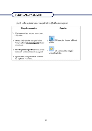 UYGULAMA FAALİYETİ

UYGULAMA FAALİYETİ
     Servis sağlayıcısı ayarlarını yaparak İnternet bağlantısını yapınız.

           İşlem Basamakları                                       Öneriler

 Bilgisayarınızdaki İnternet tarayıcınızı
  çalıştırınız.

 İnternet tarayıcınızda açılış sayfasını                   Giriş sayfası simgesi şekildeki
  (Giriş Sayfası) www.meb.gov.tr olarak           gibidir.
  ayarlayınız.

 www.ttogm.meb.gov.tr adresini ziyaret
                                                         Sık kullanılanlar simgesi
  ederek sık kullanılanlarınıza ekleyiniz.
                                                  şekildeki gibidir.
 Ziyaret etmiş olduğunuz web sitesinin
  ana sayfasını yazdırınız.




                                             30
 