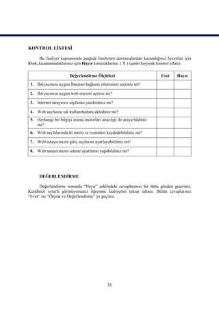 KONTROL LİSTESİ

      Bu faaliyet kapsamında aşağıda listelenen davranışlardan kazandığınız beceriler için
Evet, kazanamadıklarınız için Hayır kutucuklarına ( X ) işareti koyarak kontrol ediniz.

                       Değerlendirme Ölçütleri                           Evet     Hayır
 1. İhtiyacınıza uygun İnternet bağlantı yöntemini seçtiniz mi?

 2. İhtiyacınıza uygun web sitesini açtınız mı?

 3. İnternet tarayıcısı sayfasını yazdırdınız mı?

 4. Web sayfasını sık kullanılanlara eklediniz mi?
 5. Herhangi bir bilgiyi arama motorları aracılığı ile araya bildiniz
    mi?
 6. Web sayfalarında ki metin ve resimleri kaydedebildiniz mi?

 7. Web tarayıcınızın giriş sayfasını ayarlayabildiniz mi?

 8. Web tarayıcınızın sekme ayarlarını yapabildiniz mi?




      DEĞERLENDİRME

      Değerlendirme sonunda “Hayır” şeklindeki cevaplarınızı bir daha gözden geçiriniz.
Kendinizi yeterli görmüyorsanız öğrenme faaliyetini tekrar ediniz. Bütün cevaplarınız
“Evet” ise “Ölçme ve Değerlendirme” ye geçiniz.




                                             31
 
