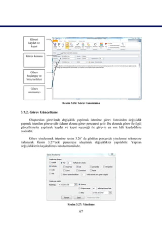 Görevi
     kaydet ve
       kapat


    Görev konusu




        Görev
    başlangıç ve
    bitiş tarihleri


       Görev
     anımsatıcı


                                Resim 3.26: Görev tanımlama


3.7.2. Görev Güncelleme

      Oluşturulan görevlerde değişiklik yapılmak istenirse görev listesinden değişiklik
yapmak istenilen göreve çift tıklanır ekrana görev penceresi gelir. Bu ekranda görev ile ilgili
güncellemeler yapılarak kaydet ve kapat seçeneği ile görevin en son hâli kaydedilmiş
olacaktır.

       Görev yinelenmek istenirse resim 3.26’ da görülen pencerede yinelenme sekmesine
tıklanarak Resim 3.27’deki pencereye ulaşılarak değişiklikler yapılabilir. Yapılan
değişikliklerin kaydedilmesi unutulmamalıdır.




                                    Resim 3.27: Yineleme

                                              67
 