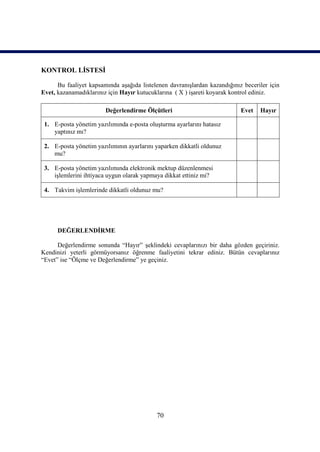 KONTROL LİSTESİ

      Bu faaliyet kapsamında aşağıda listelenen davranışlardan kazandığınız beceriler için
Evet, kazanamadıklarınız için Hayır kutucuklarına ( X ) işareti koyarak kontrol ediniz.

                        Değerlendirme Ölçütleri                            Evet   Hayır

 1. E-posta yönetim yazılımında e-posta oluşturma ayarlarını hatasız
    yaptınız mı?

 2. E-posta yönetim yazılımının ayarlarını yaparken dikkatli oldunuz
    mu?

 3. E-posta yönetim yazılımında elektronik mektup düzenlenmesi
    işlemlerini ihtiyaca uygun olarak yapmaya dikkat ettiniz mi?

 4. Takvim işlemlerinde dikkatli oldunuz mu?




      DEĞERLENDİRME

      Değerlendirme sonunda “Hayır” şeklindeki cevaplarınızı bir daha gözden geçiriniz.
Kendinizi yeterli görmüyorsanız öğrenme faaliyetini tekrar ediniz. Bütün cevaplarınız
“Evet” ise “Ölçme ve Değerlendirme” ye geçiniz.




                                           70
 