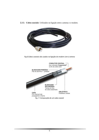 2.3.3. Cabos coaxiais: Utilizados na ligação entre a antena e o modem.




    Fig.6:Cabos coaxiais são usados na ligação do modem com a antena




                  Fig. 7: Composição de um cabo coaxial




                                   6
 