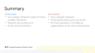 Summary
Internet
• It is a large network made of many
smaller networks.
• Anyone can access to it.
• It has many functions
Intranet
• It is a private network
• Only authorized users can enter
• Its main purpose is to help an
organization to be more productive
 