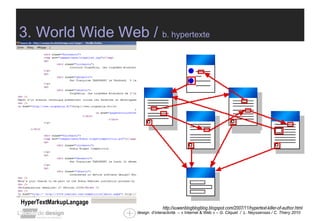 3. World Wide Web /  b. hypertexte HyperTextMarkupLangage  http://xuwenblogblogblog.blogspot.com/2007/11/hypertext-killer-of-author.html 