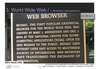 NSCA / Mosaïc (1993)  3. World Wide Web /  c. Browsers (Navigateurs)   http://upload.wikimedia.org/wikipedia/commons/9/95/Mosaic_browser_plaque_ncsa.jpg 