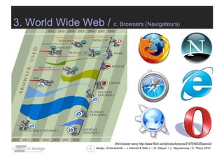 3. World Wide Web /  c. Browsers (Navigateurs)  (the browser wars) http://www.flickr.com/photos/loneyss/3187549235/sizes/o/ 