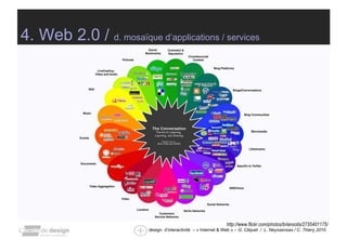 4. Web 2.0 /  d. mosaïque d’applications / services http://www.flickr.com/photos/briansolis/2735401175/ 